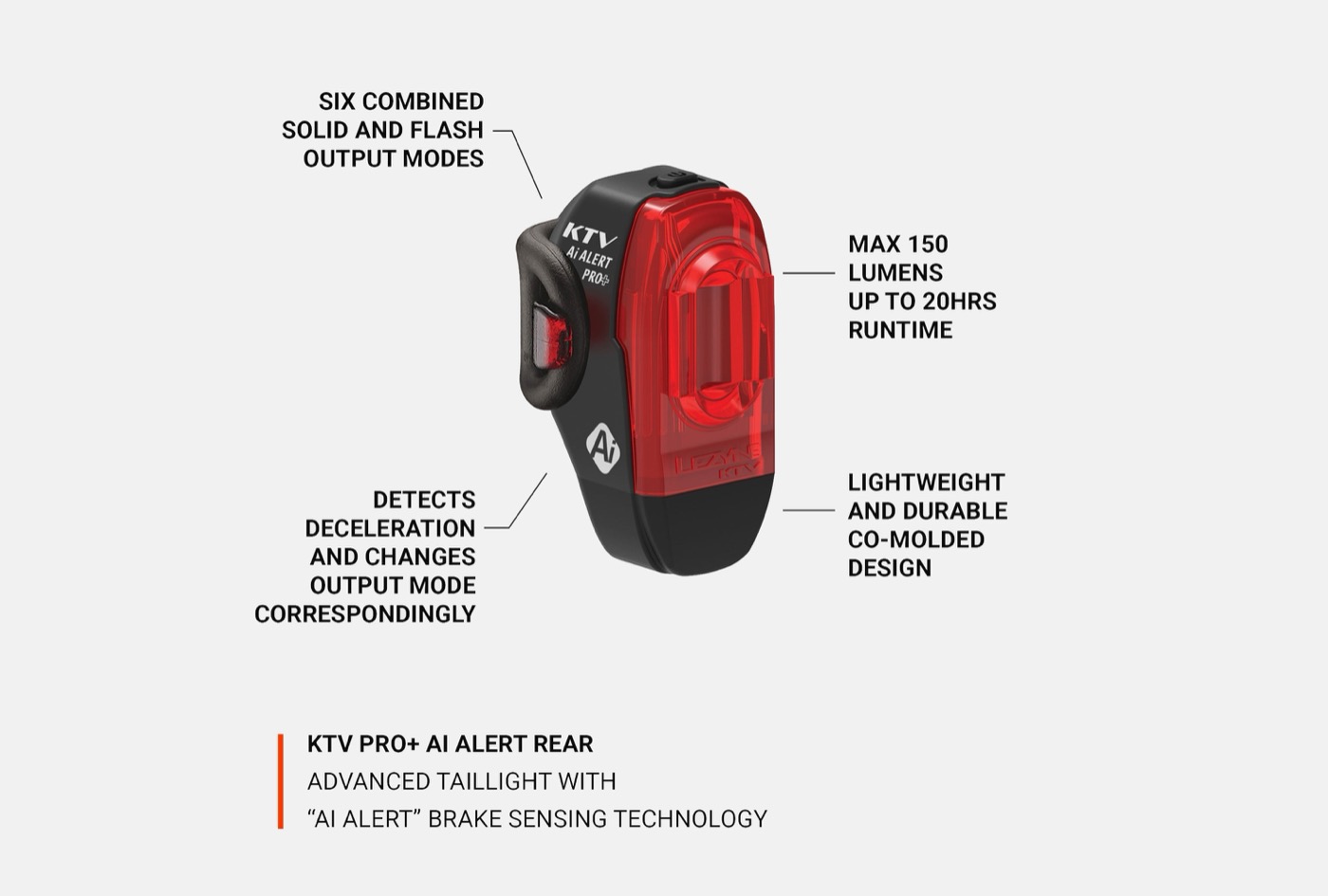 Lezyne Tail Light