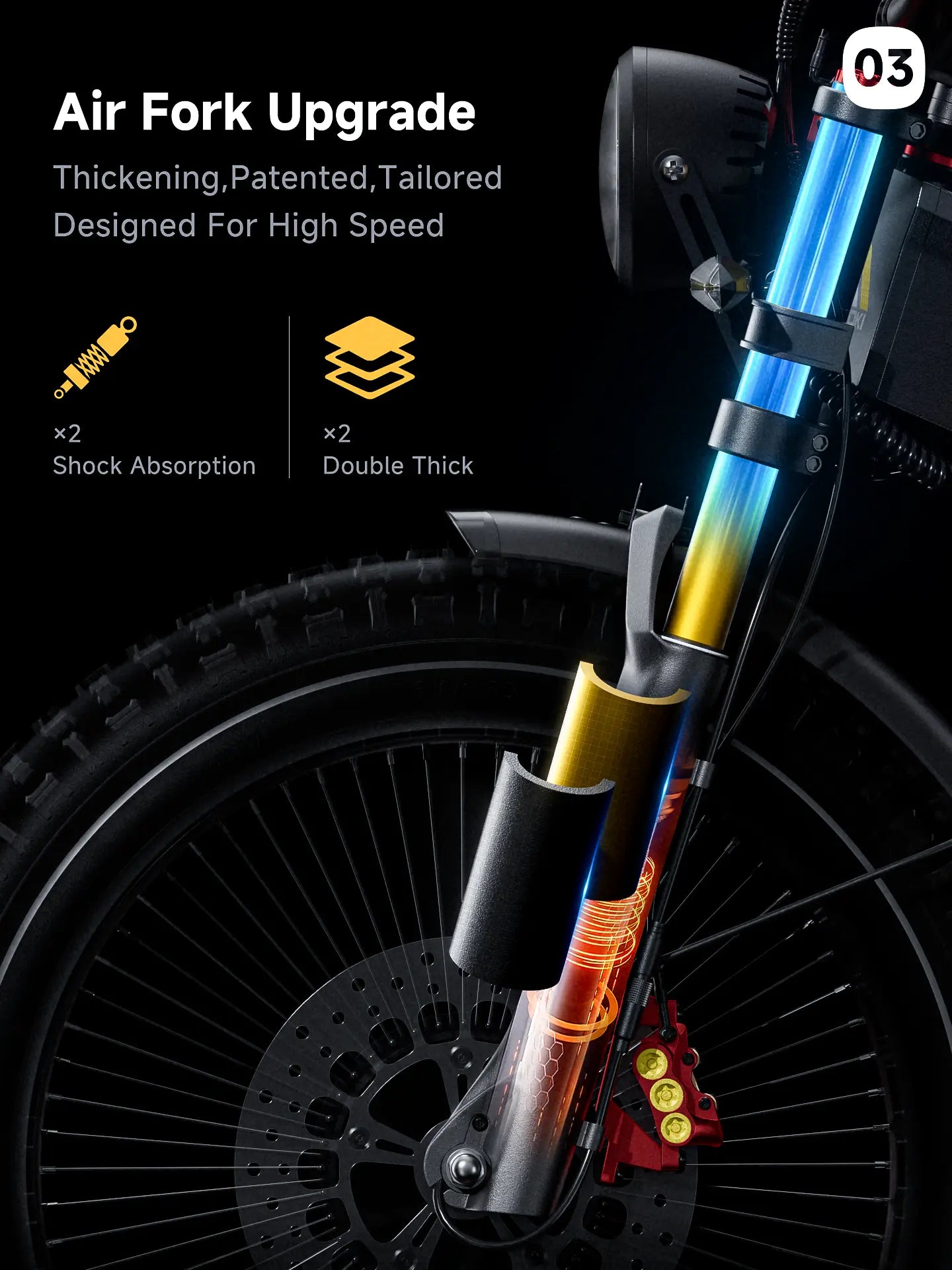 Aniioki A8 Pro Max Dual Motor 2.0